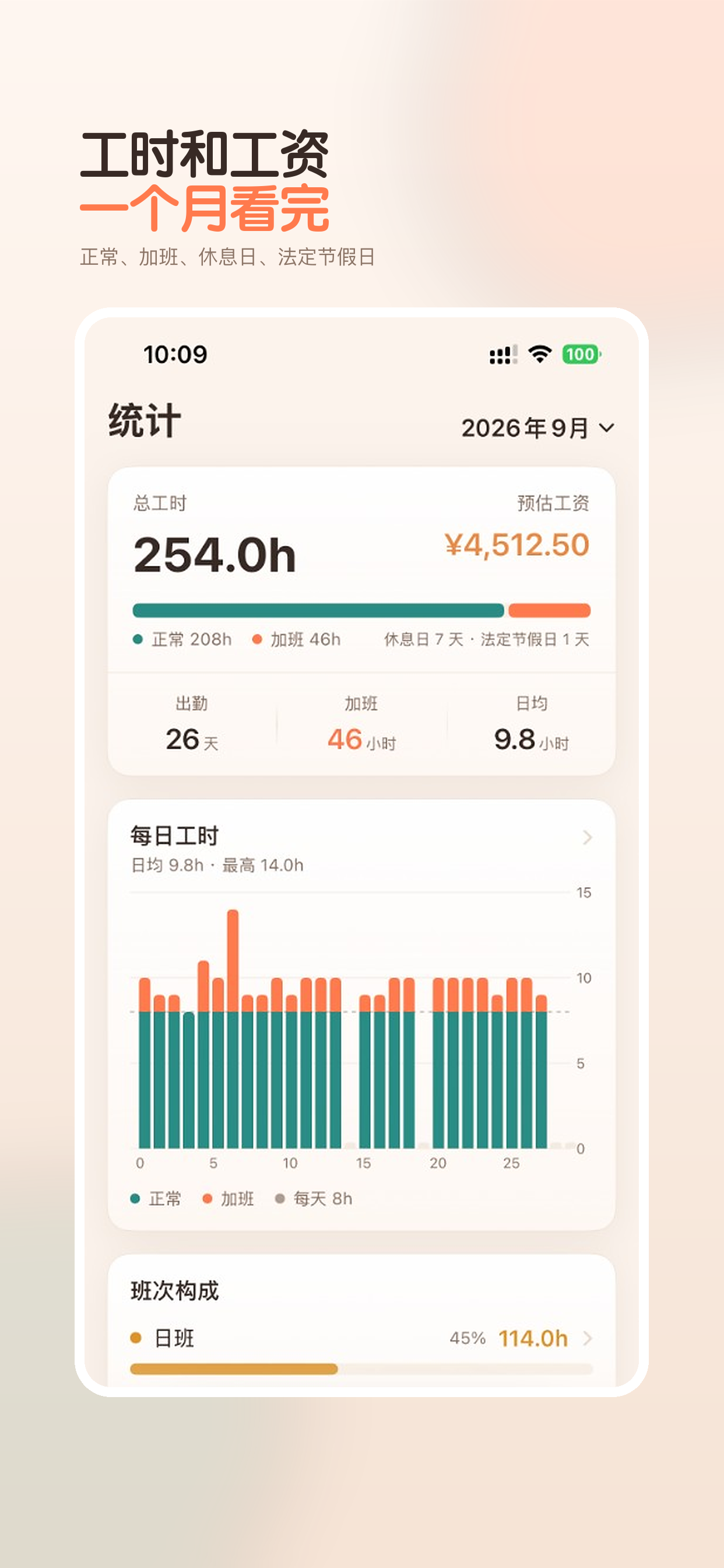 统计：总工时、预估工资和每日工时